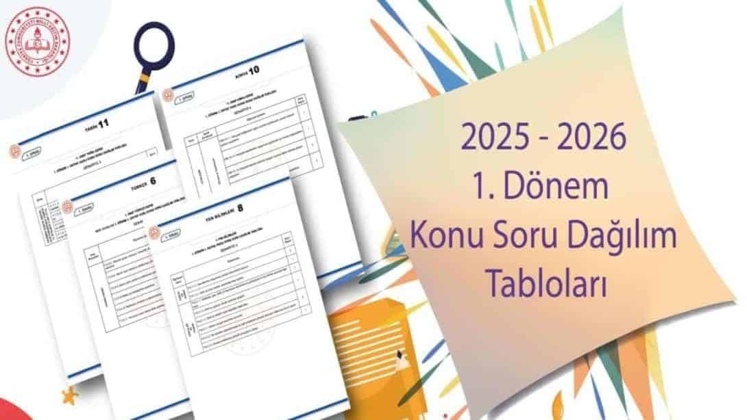 AĞRI İL MİLLİ EĞİTİM MÜDÜRLÜĞÜ 2025-2026 EĞİTİM-ÖĞRETİM YILI 1. DÖNEM KONU-SORU DAĞILIM TABLOLARI YAYINLANDI.